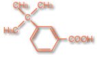 OXIDATION PRODUCTS