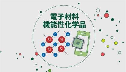 電子材料事業